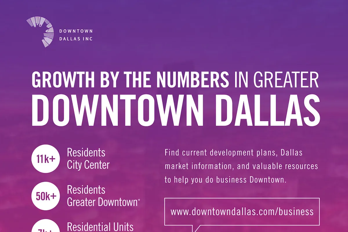 Growth by the Numbers in Greater Downtown Dallas - Downtown Dallas, Inc.